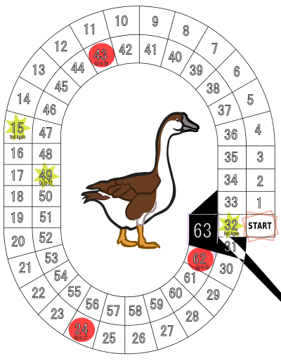 Game of the Goose clipart