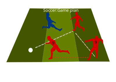 Game plan clipart