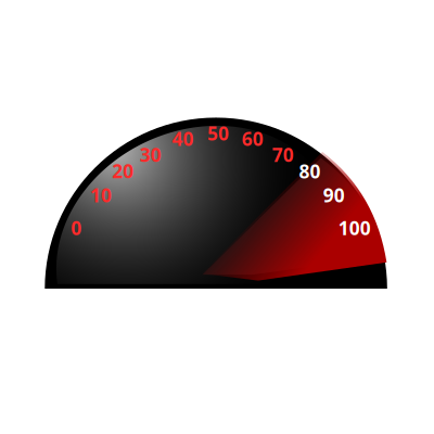 Gauge clipart
