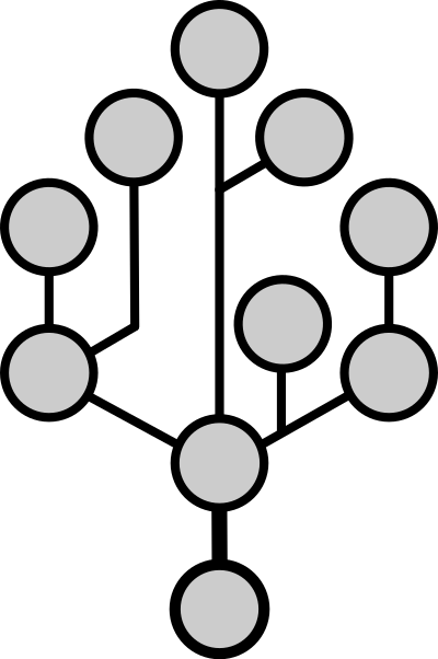 Genealogy clipart