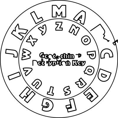 Geocaching Decryption Key clipart