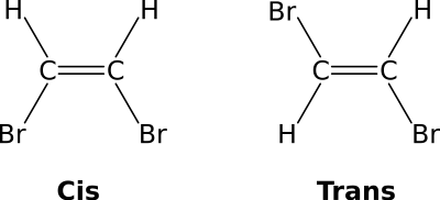 Geometric isomers clipart
