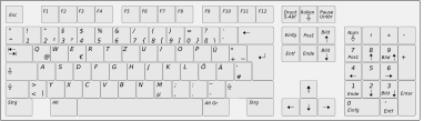 German computer keyboard layout clipart
