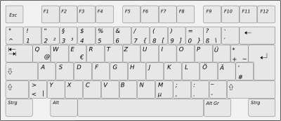 German Keyboard Left Side clipart