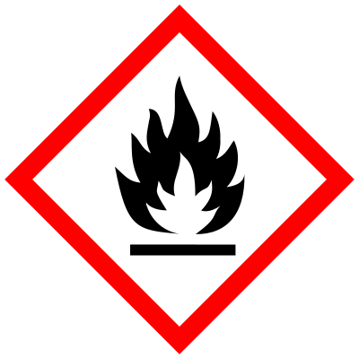 GHS pictogram for flammable substances clipart
