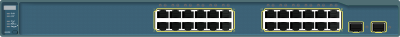 Gigabit Layer 3 Switch #3 clipart