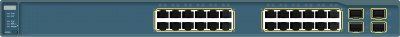 Gigabit Layer 3 Switch #4 clipart