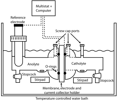 Glass Fuel Cell Schematic clipart