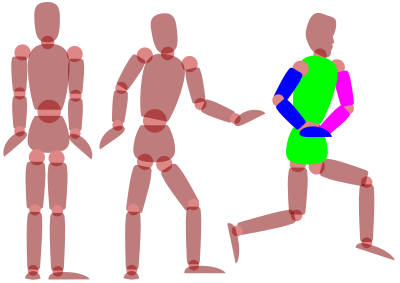 Gliederpuppe clipart