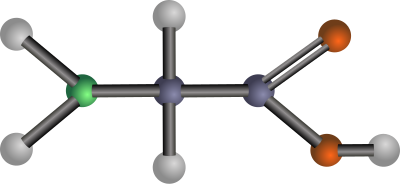 Glycine (amino acid) clipart