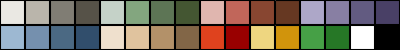 Gnome Color Palette clipart