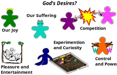 God's Desires clipart