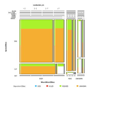 Gokhan clipart