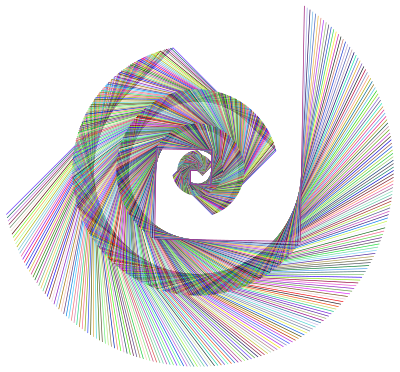 Golden Ratio Spiral Design Rainbow Type II clipart
