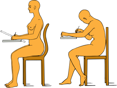 Good posture Bad posture clipart