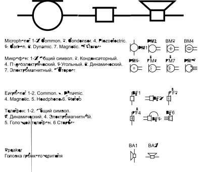 GOST Electronic Symbols: Electroacoustic devices outlines clipart