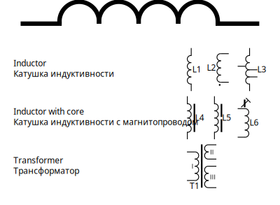 GOST Electronic symbols: Inductors and transformers clipart