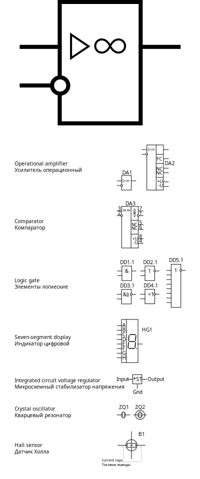 GOST Electronic symbols: Integrated circuits clipart