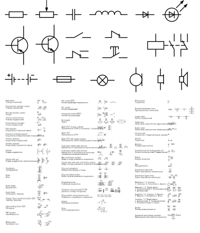 GOST Electronic symbols: Most popular electronic components clipart