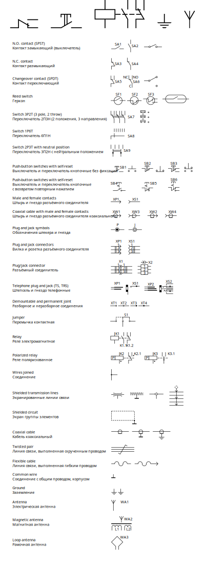 GOST Electronic symbols: Wires, switches, connectors etc clipart
