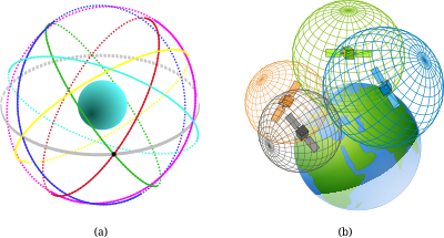 GPS clipart