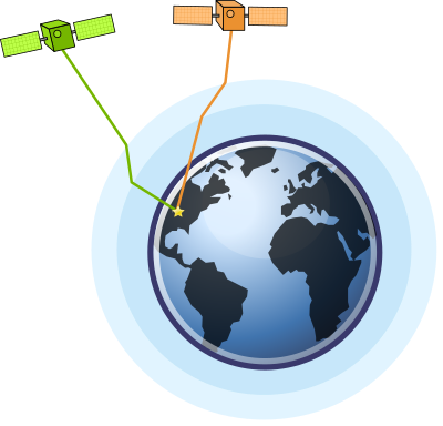 GPS - atmospheric conditions clipart