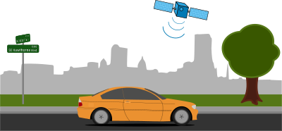 GPS for your car clipart