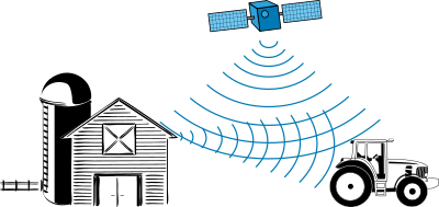 GPS multipath effect clipart