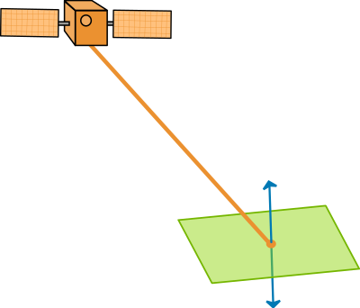 GPS VDOP clipart