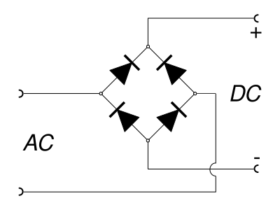 Graetz Bridge clipart