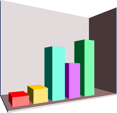 Graph clipart