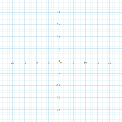 Graph Paper clipart