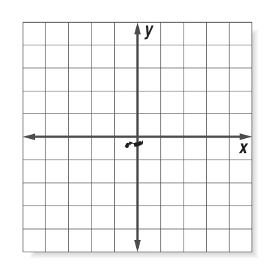 Graph template clipart