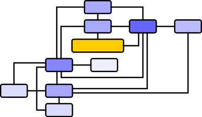 Graphe2 clipart