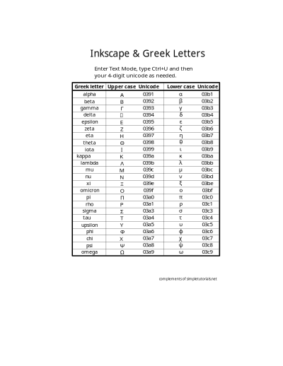 Greek Letters in Inkscape clipart
