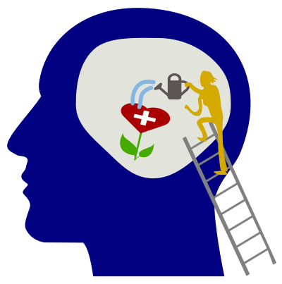 Growing Mental Health clipart