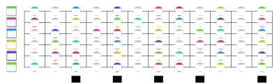 Guitar fretboard with notes clipart