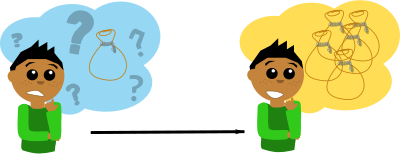Guy questioning about money clipart