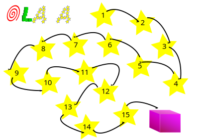 Habit Builder clipart