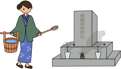 Hakamairi - Version 2 clipart