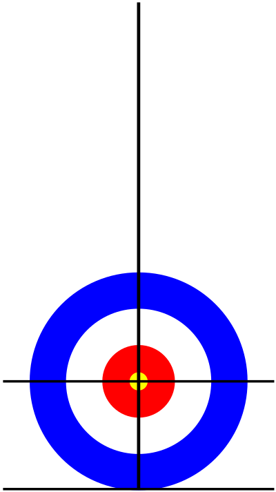 Half of a curling sheet clipart