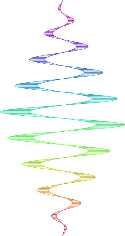 Helix 4 clipart