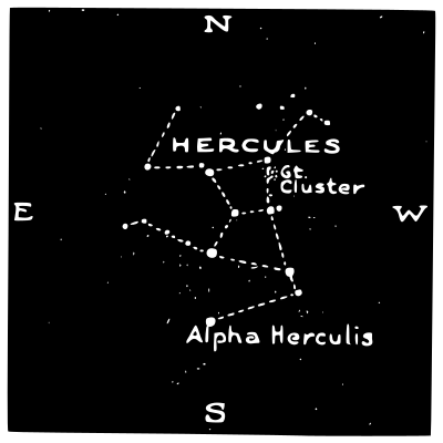 Hercules constellation clipart
