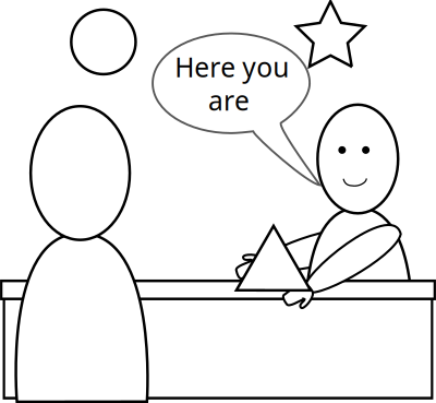 Here you are clipart