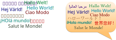 Hola Mundo, en muchos idiomas clipart