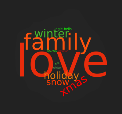 Holiday Wordcloud clipart