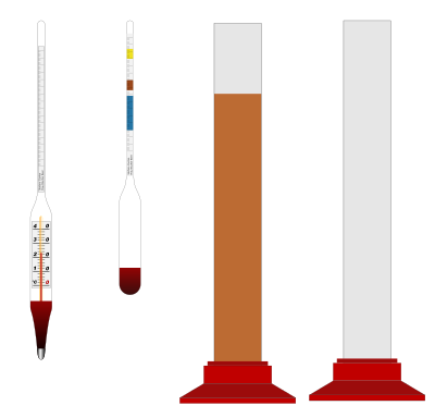 Homebrewing Hydrometers and Cylinders clipart