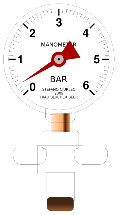 Homebrewing Manometer clipart