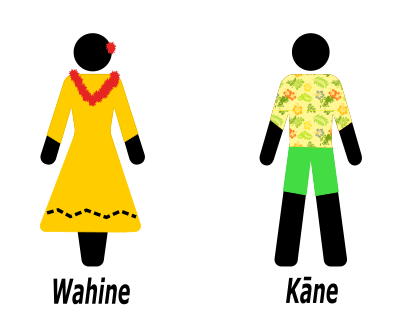 Honolulu Toilet Sign clipart