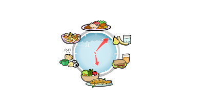 Horário das refeições clipart
